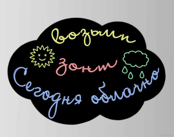 Магнитная доска