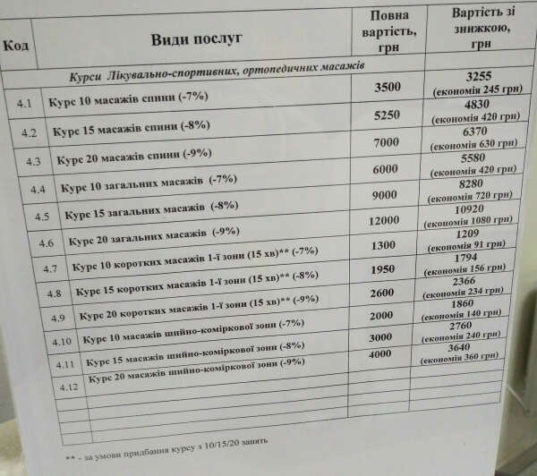 Абонемент на массаж