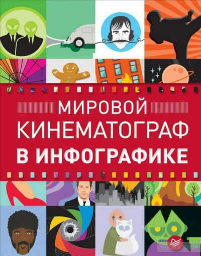 Мировой кинематограф в инфографике