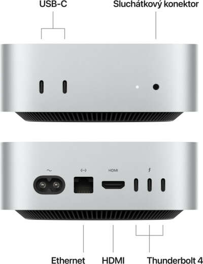 Mac mini M4 2024