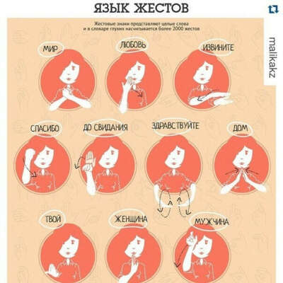 Выучить язык жестов