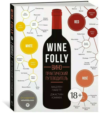 Wine Folly