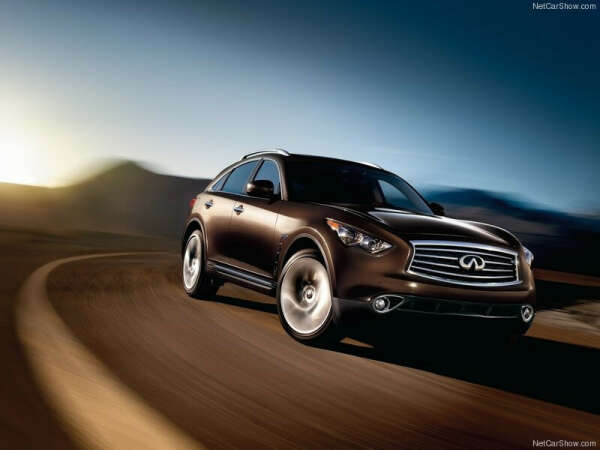 Infinity fx