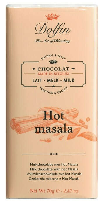 Milk with Hot Masala