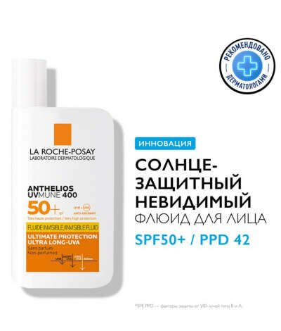 Солнцезащитный невидимый флюид SPF50+/ PPD42