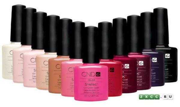 Набор покрытий Shellac CND