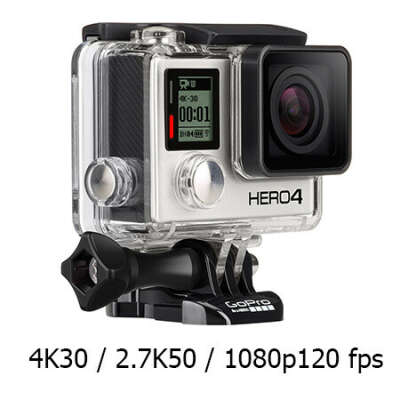 gopro