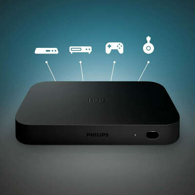 Philips Hue HDMI Sync Box, 4 HDMI