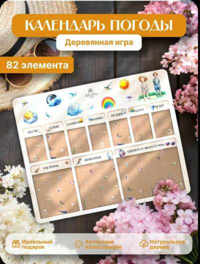 Календарь погоды