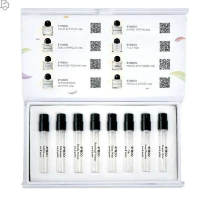 Аромабокс Byredo