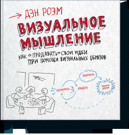 Визуальное мышление