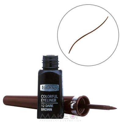 Жидкая подводка для глаз Isa Dora Glossy eyeliner