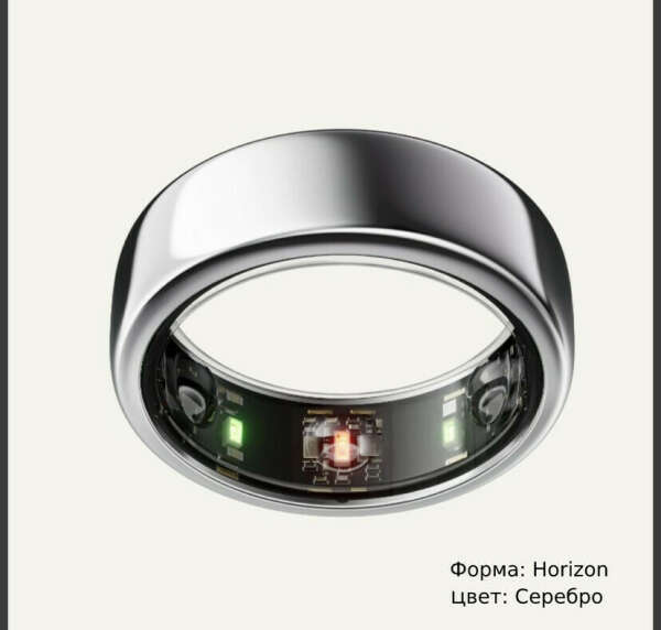 Oura ring