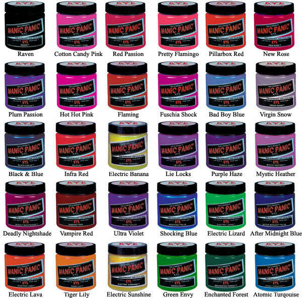 Краска Manic Panic