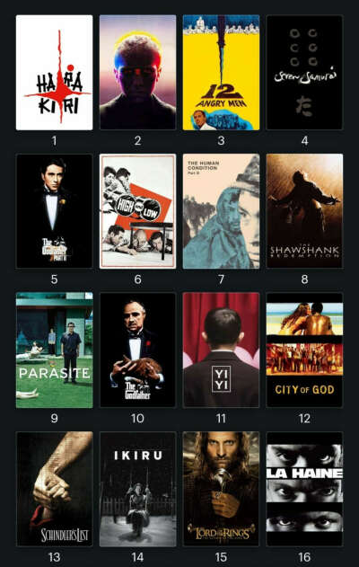 ☑️ Letterboxd top 250