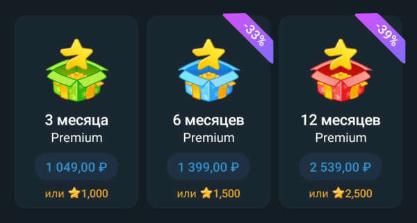 Telegram Premium 12 месяцев