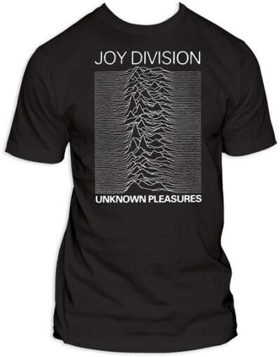 Футболка Joy Division