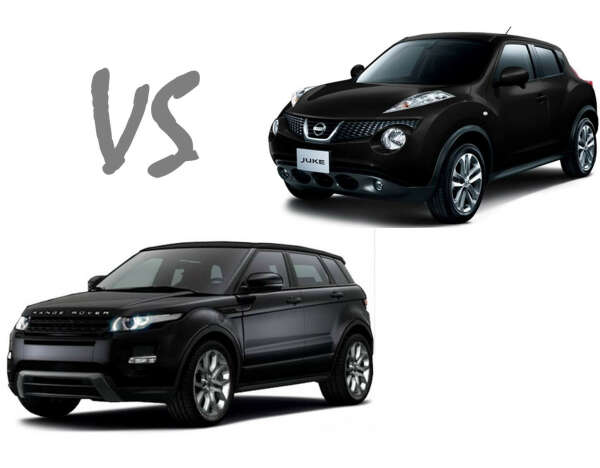Range Rover Evoque | Nissan Juke