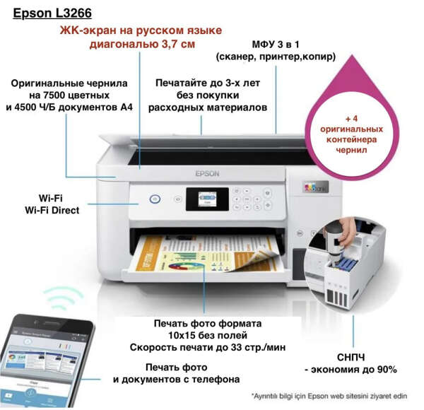 Epson МФУ Струйное L3266