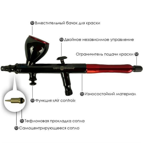 Аэрограф