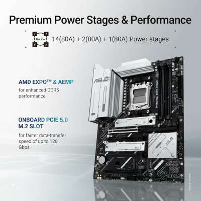 ASUS Prime AMD AM5 X870 ATX