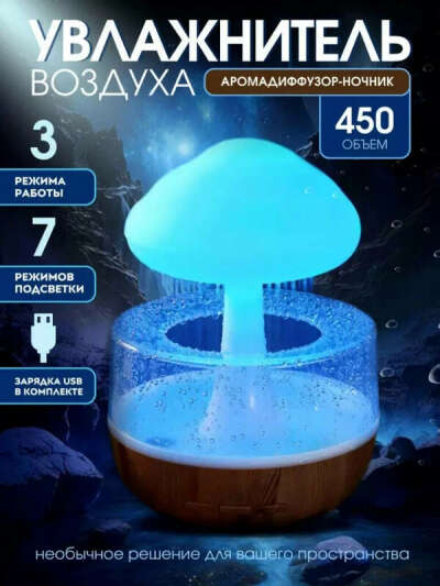 Увлажнитель-аромадиффузор "Гриб"