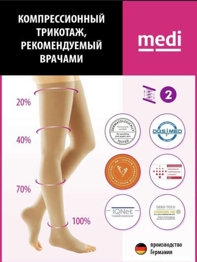 Чулки компрессионные medi