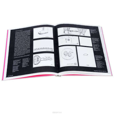Книга рекламных концепций