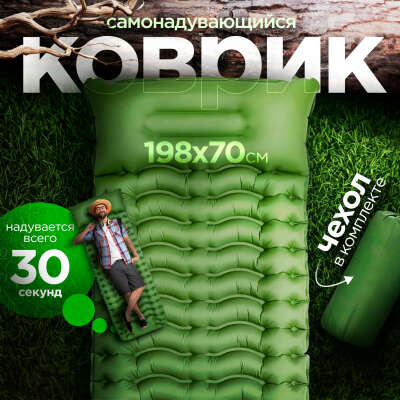 Коврик/ матрас туристический