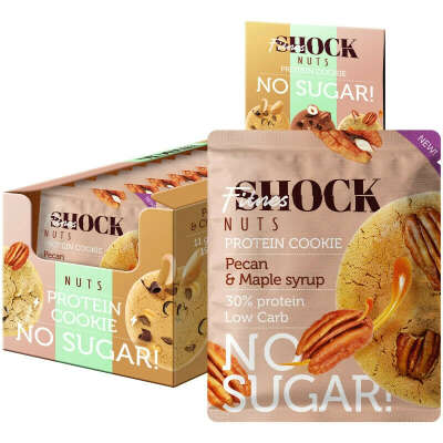 Fitness shock