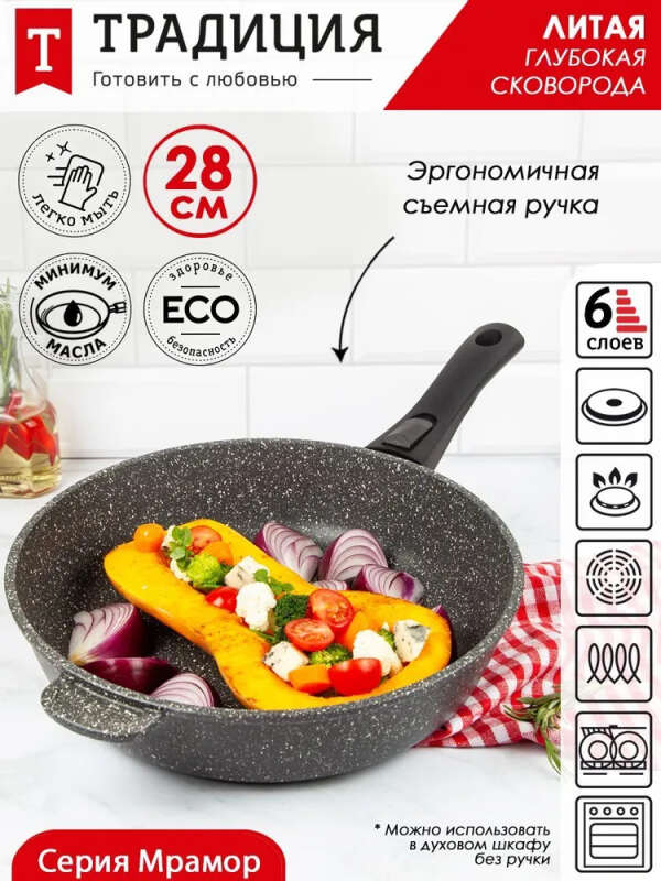 Сковородка