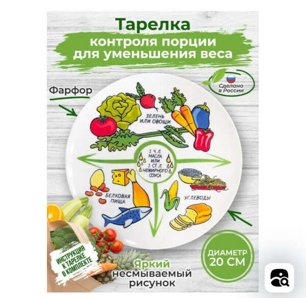 тарелка рациона