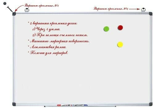 Магнитно-маркерная доска