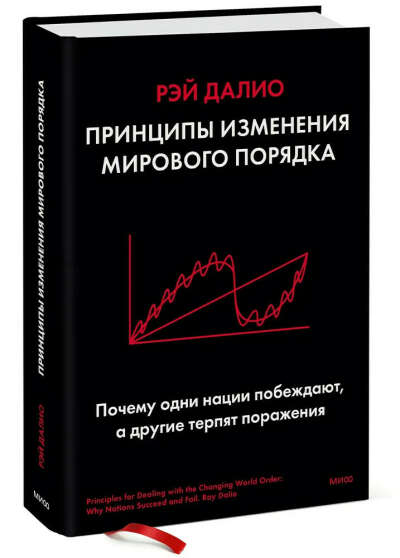 принципы изменения
