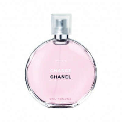 Chanel chance