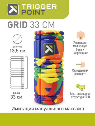 Ролик массажный Trigger Point Grid