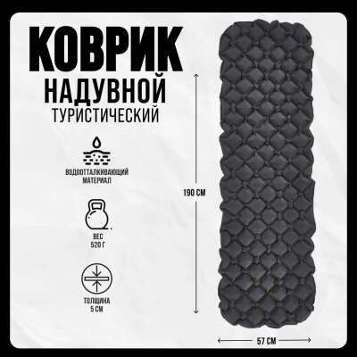 самонадувающийся походный коврик (одноместный, длина >185 см))
