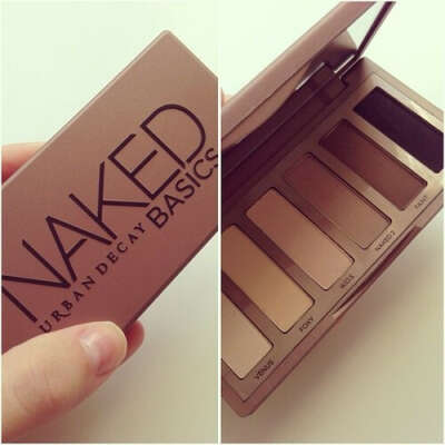 Палетка теней Naked