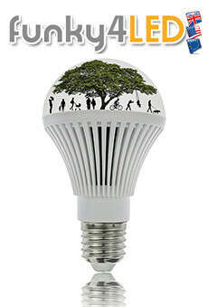 High Quality LED and Sunricher Controllers in UK