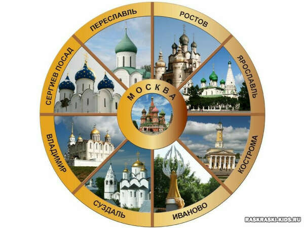 Экскурсия по Золотому кольцу России