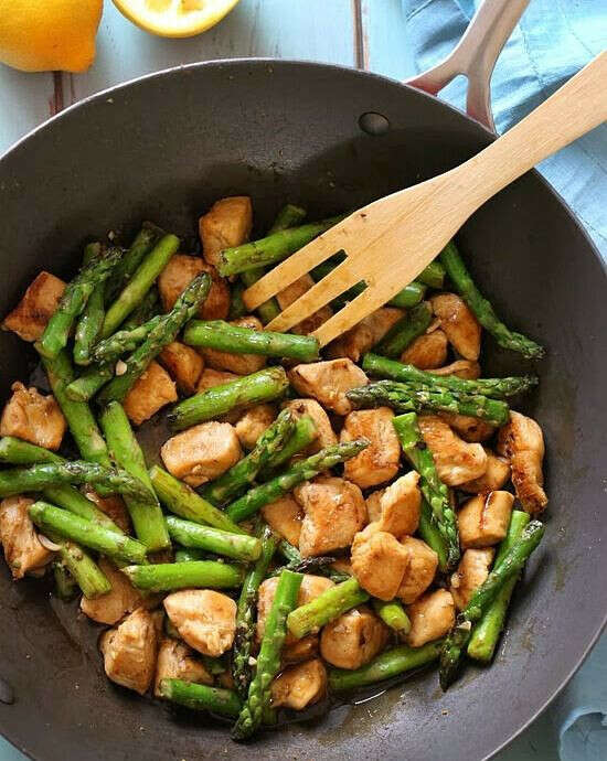 wok-сковорода