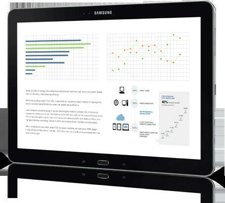 Samsung Galaxy NotePRO