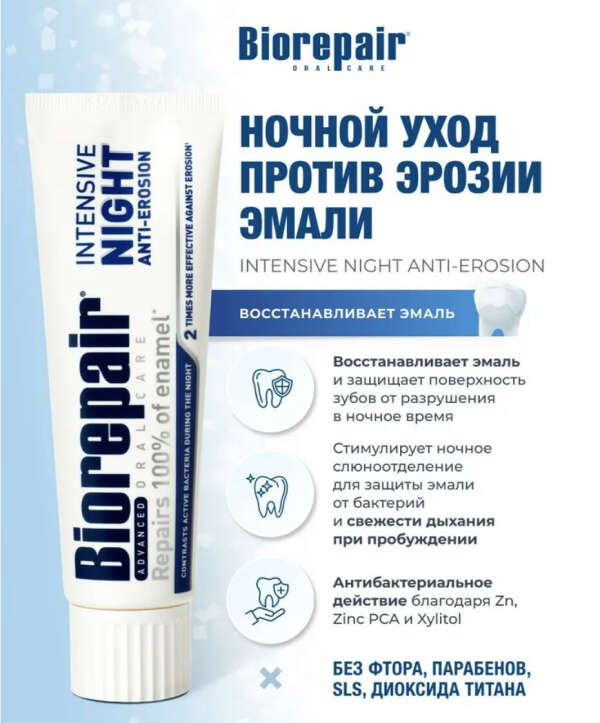 Зубная паста Biorepair Intensive Night